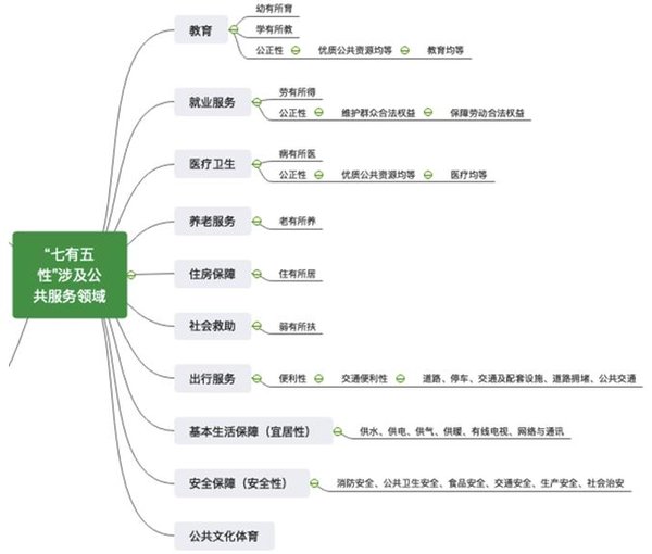 手机屏幕截图描述已自动生成