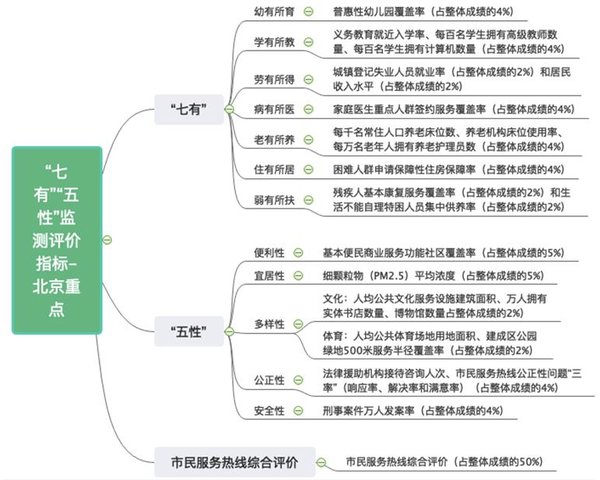 一些文字和图片的手机截图描述已自动生成